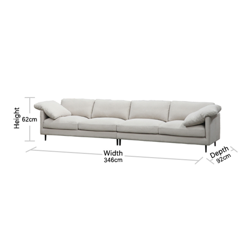 Easton Modular Sofa—4 Seat Sofa Sizes